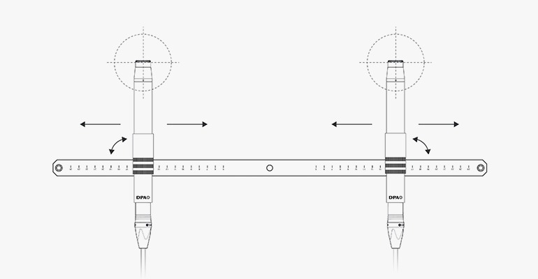 Tecnica di microfonazione stereo AB distanza