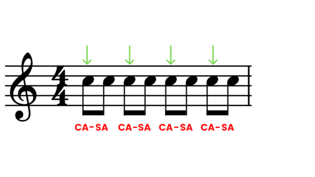 lettura ritmica crome