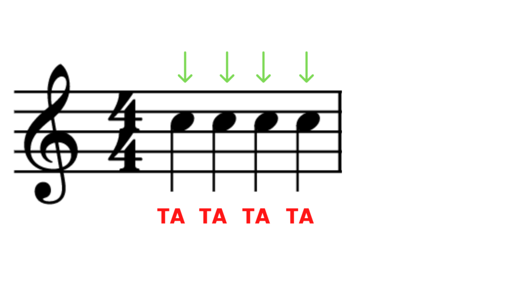 lettura ritmica semiminima