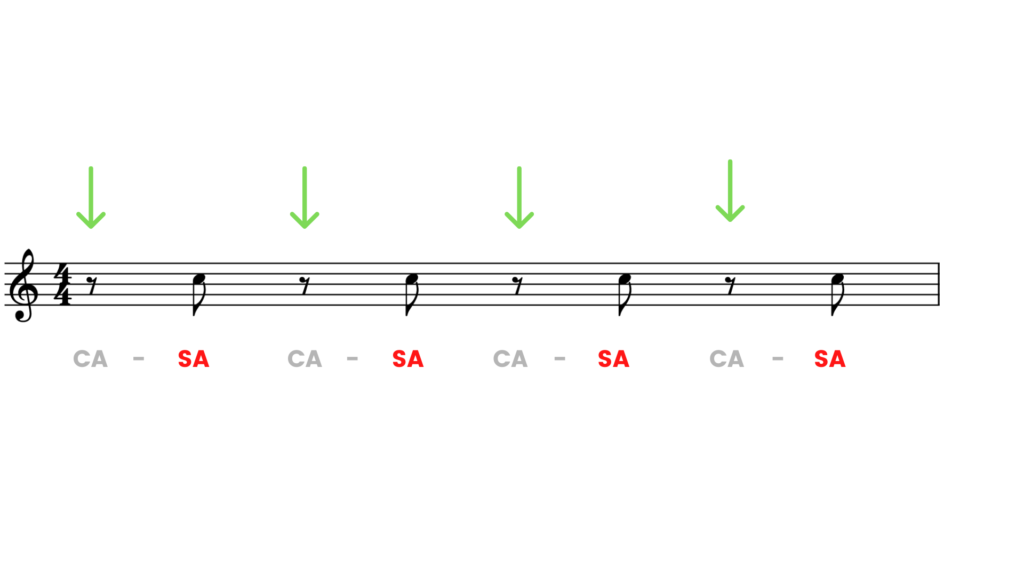 pause crome solfeggio