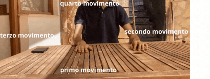 Solfeggio cantato, parlato e ritmico 3 Quattro movimenti solfeggio