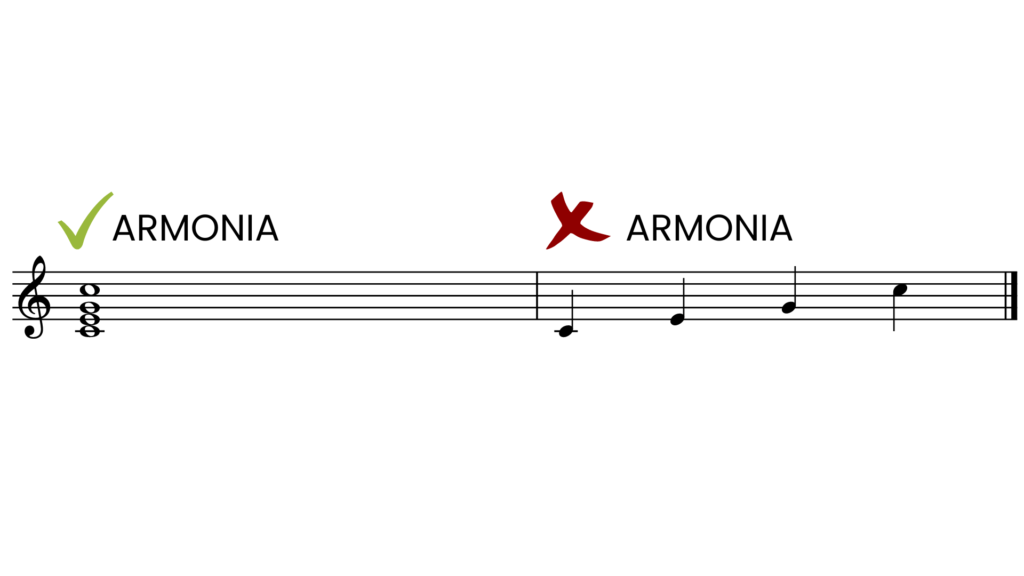 Armonia 1 ARMONIA