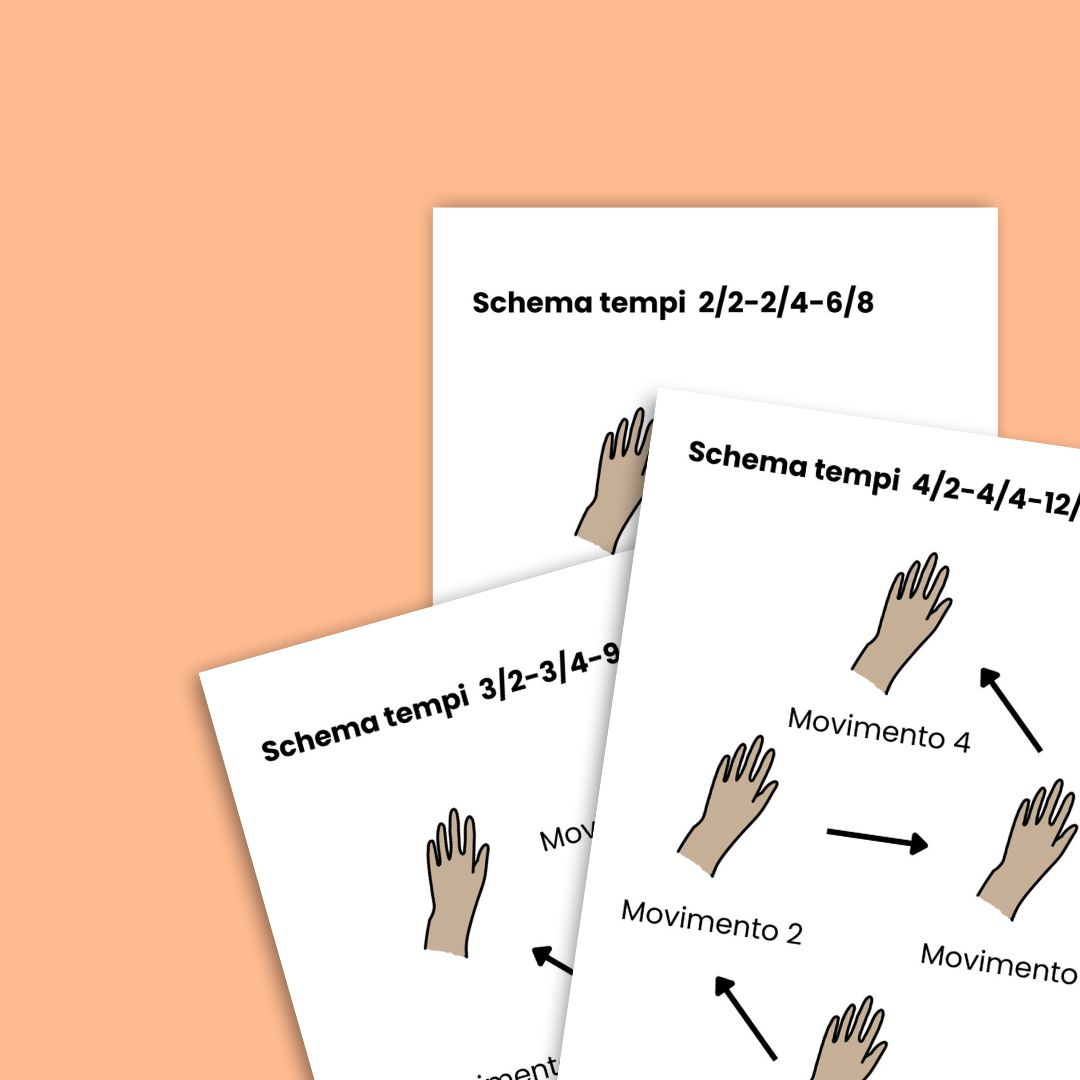 schema movimenti