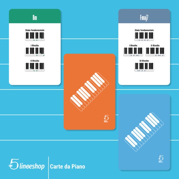 Carte Accordi al Pianoforte - immagine 3
