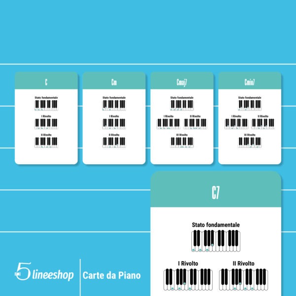 Carte Accordi al Pianoforte - immagine 2